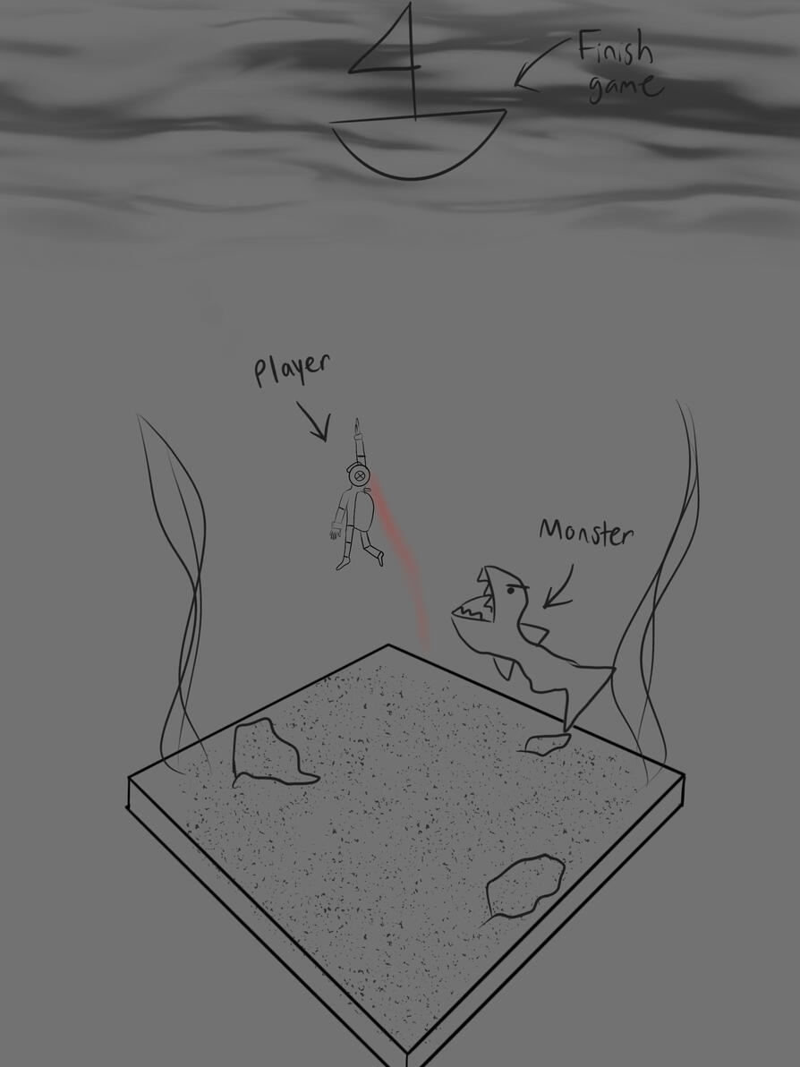 Escape to the Surface Chase (Concept Art)