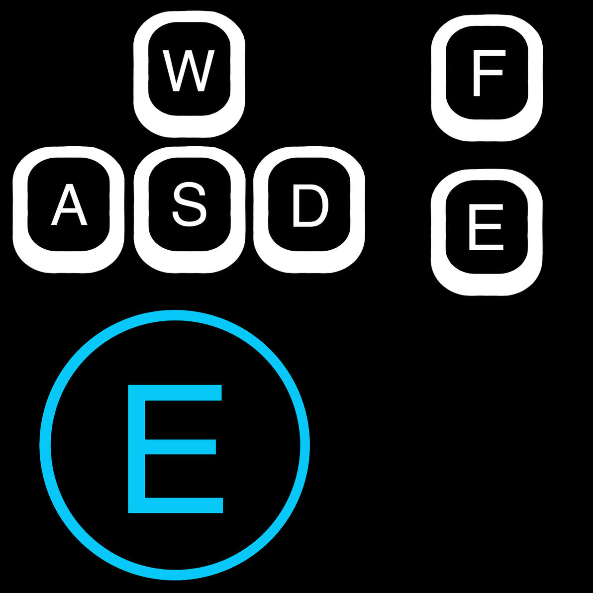 Buttons (Keyboard)