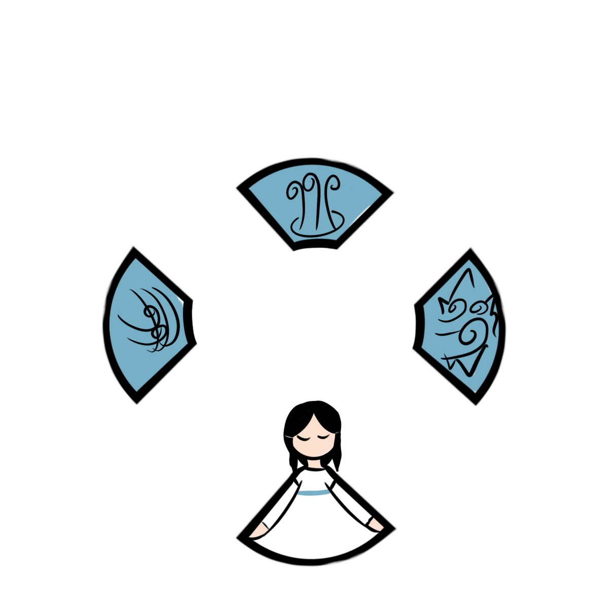 Wheel Select Ability UI (placeholder)